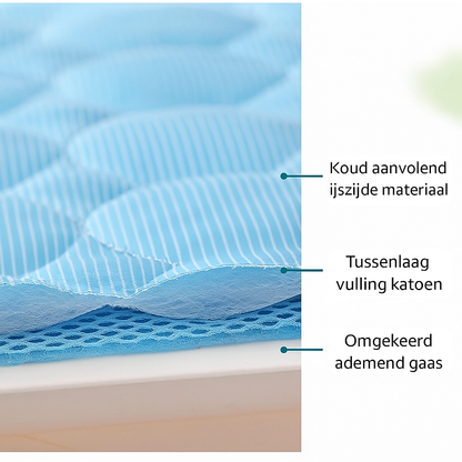 Koelmat - Hond & kat
