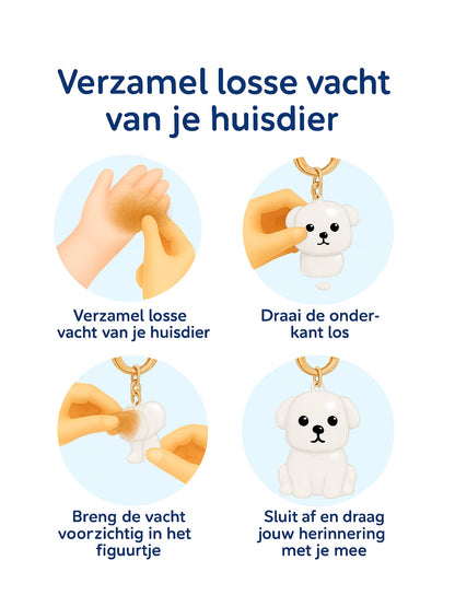SleutelBuddy - Honden